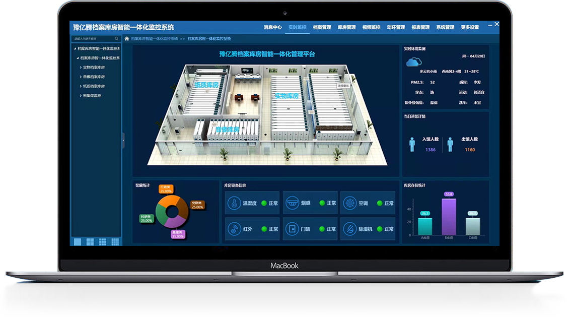 平臺(tái)監(jiān)控界面